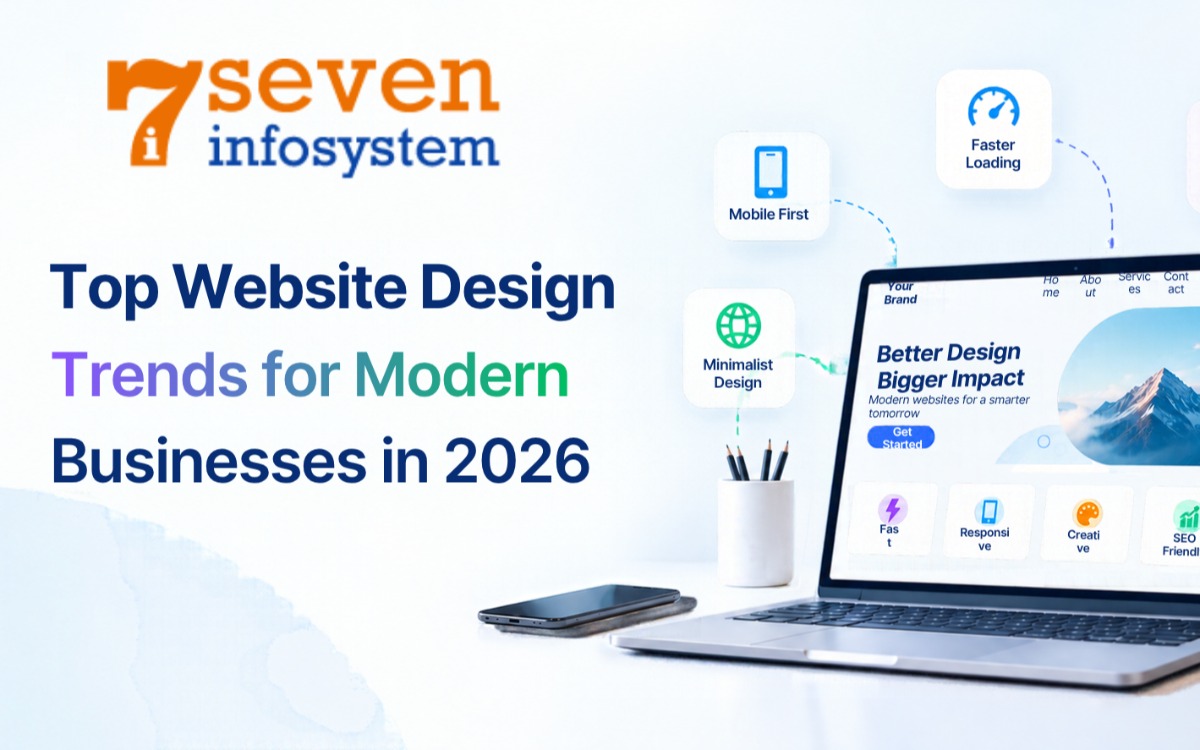 Top Website Design Trends for Modern Businesses in 2026