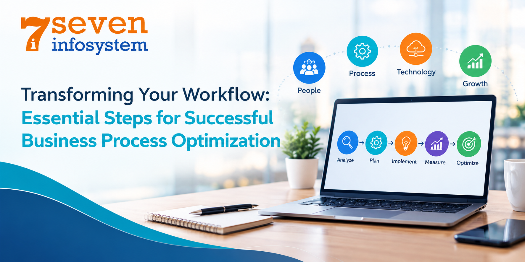 Transforming Your Workflow: Essential Steps for Successful Business Process Optimization