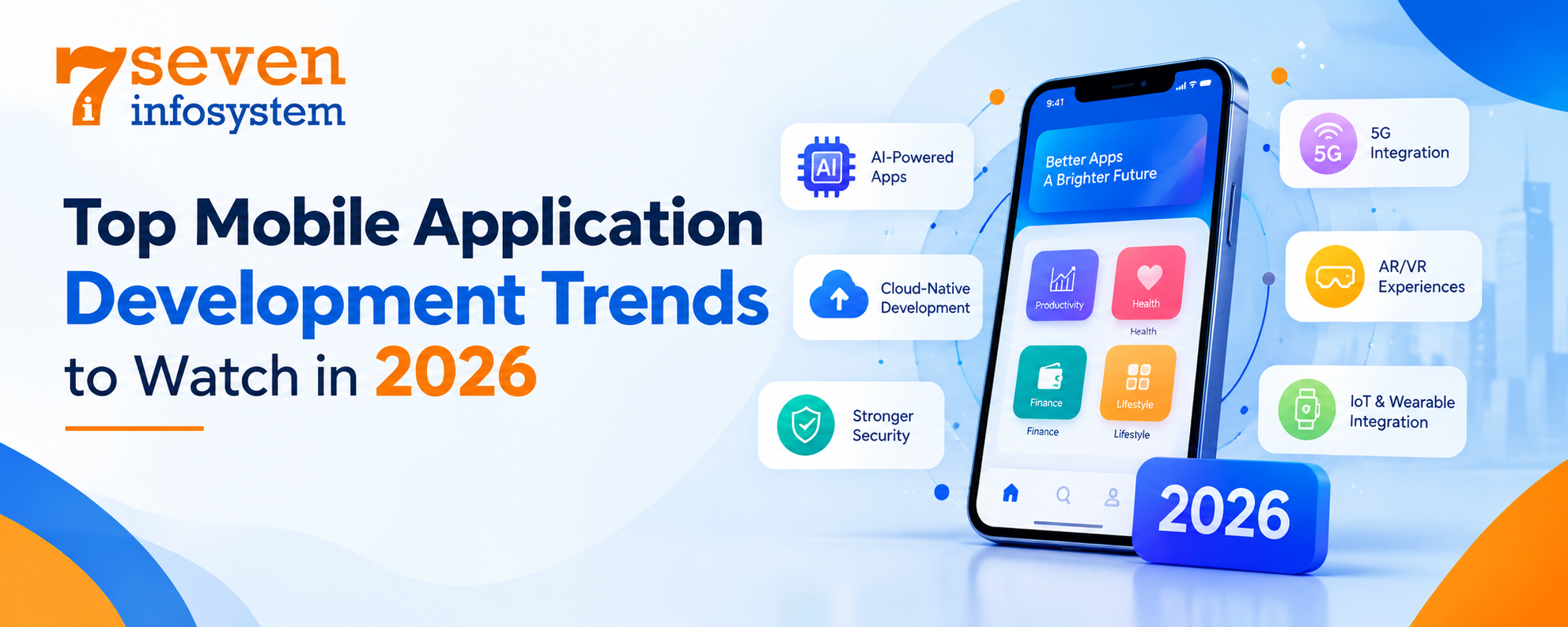 Top Mobile Application Development Trends to Watch in 2026